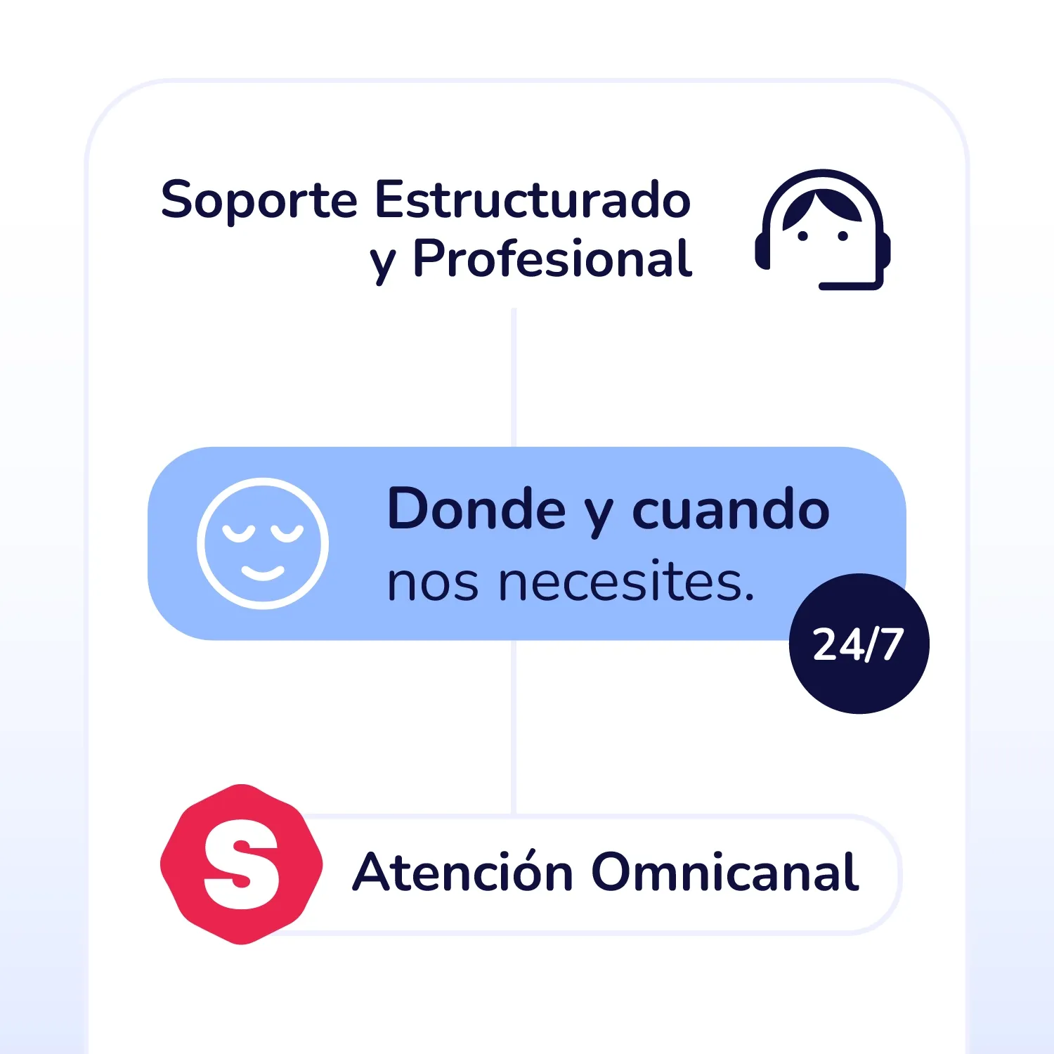 Atención al cliente 24/7