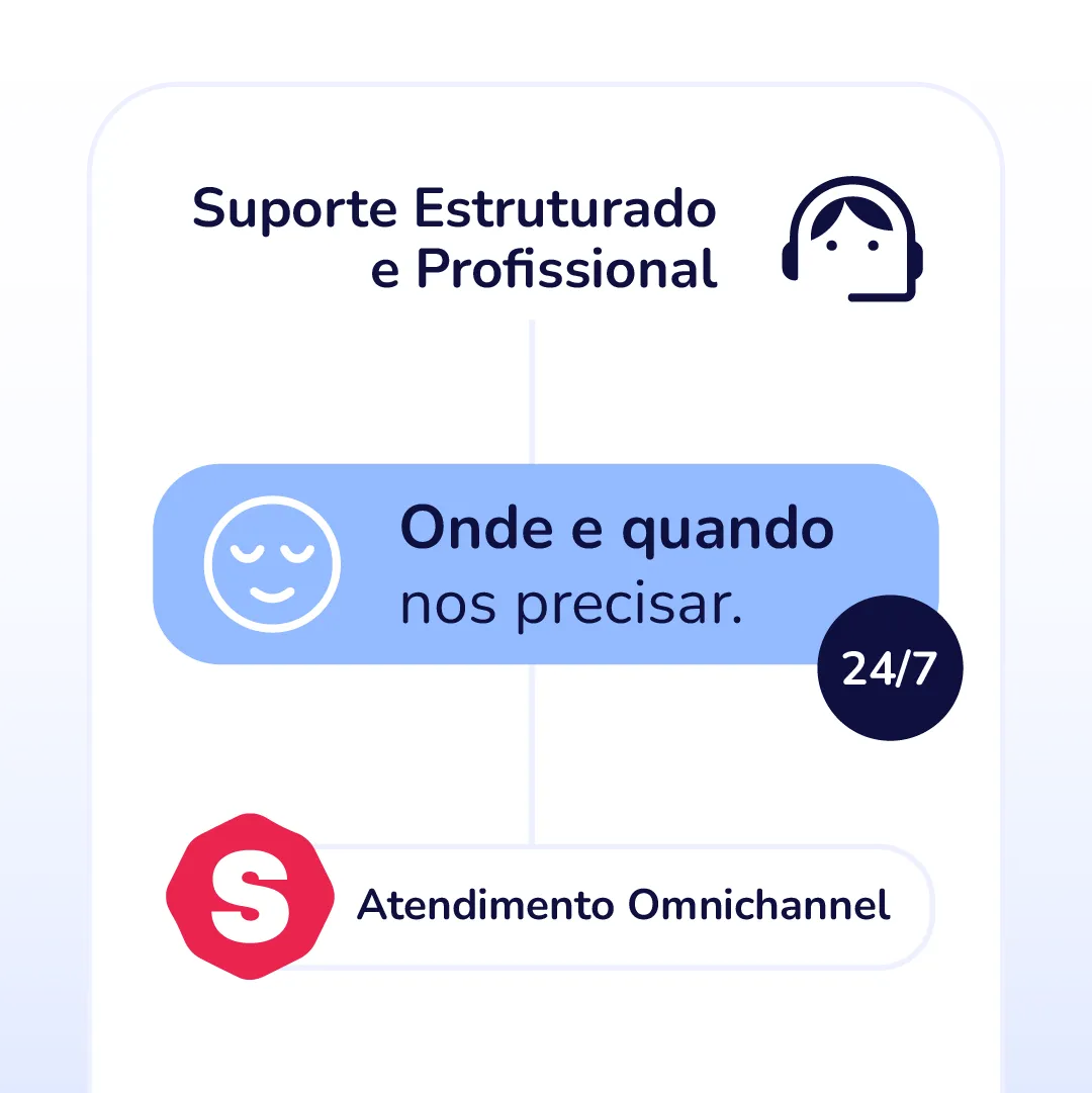 Atendimento ao cliente 24/7