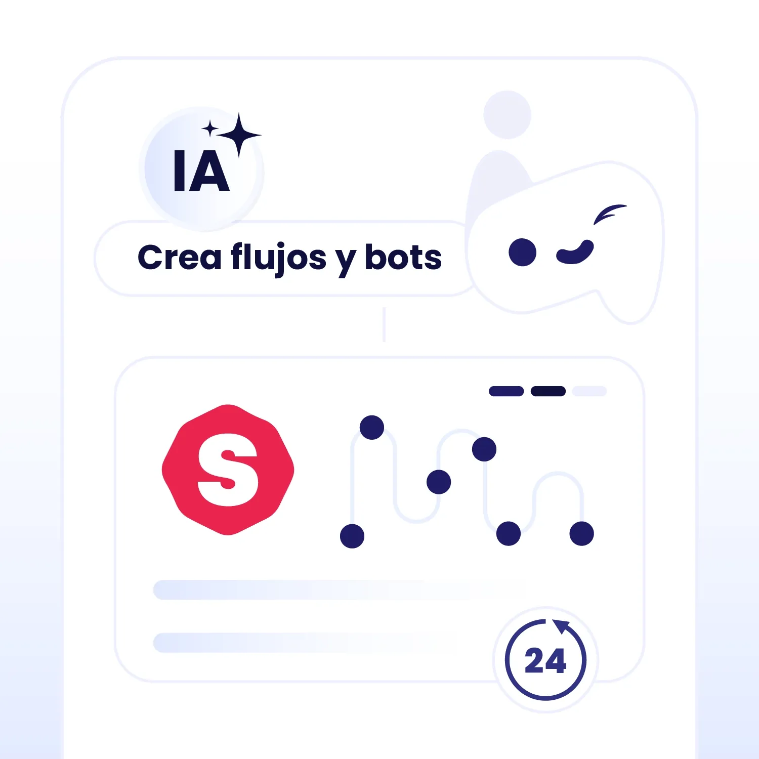 Escalabilidad de Sagicc