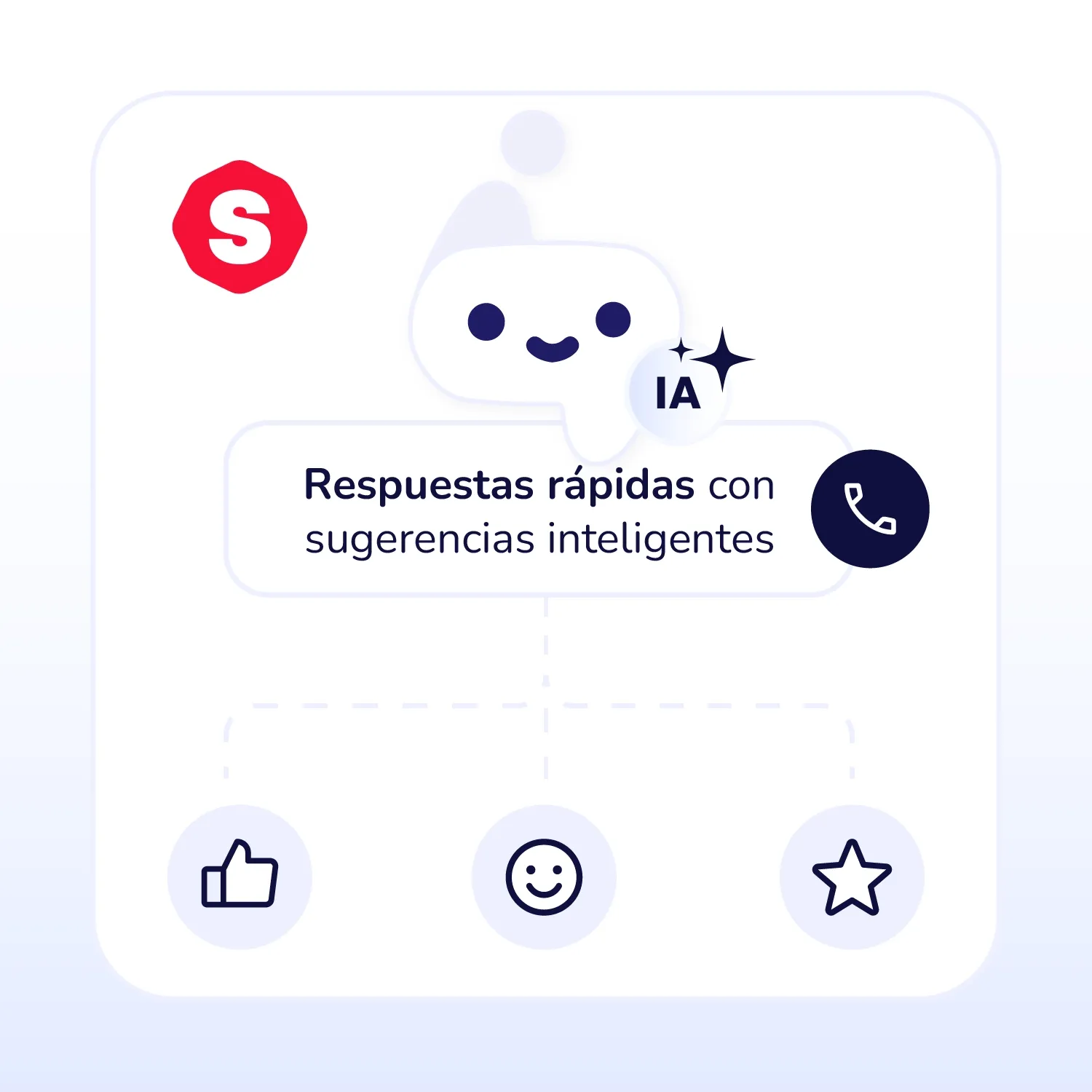 IA para triage de incidentes