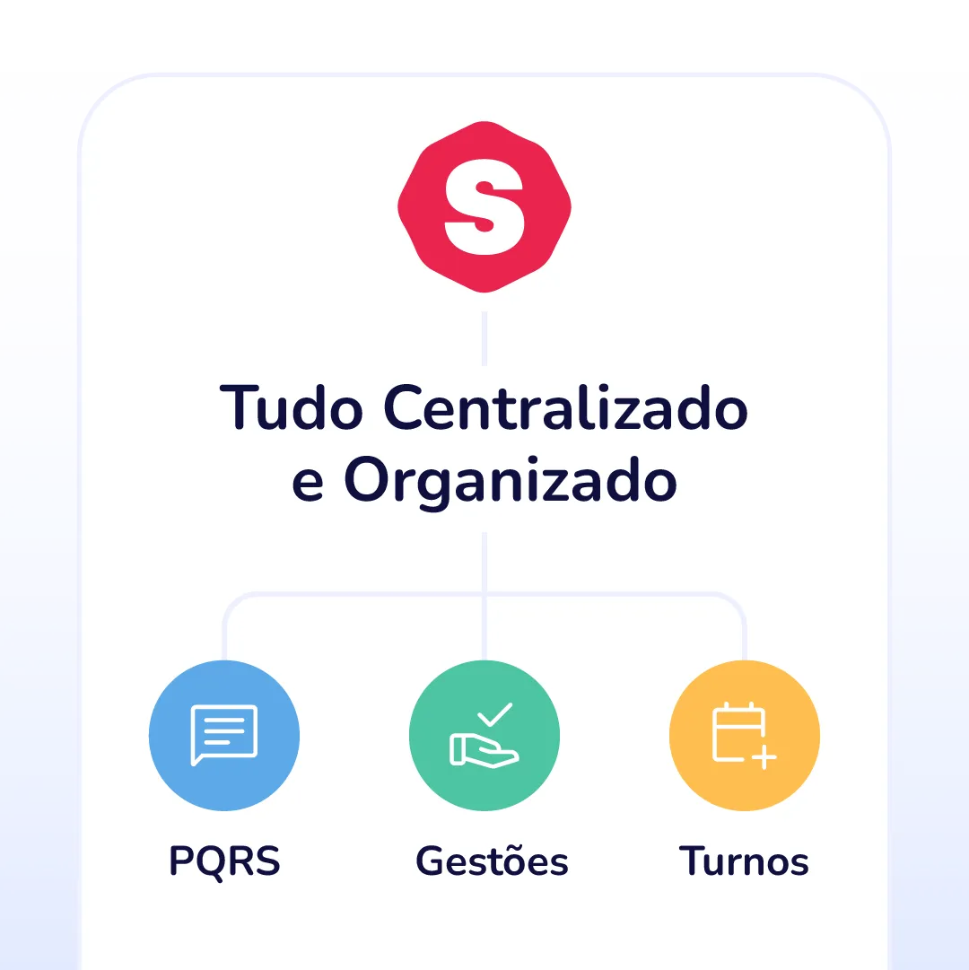 Centralize as solicitações mais comuns