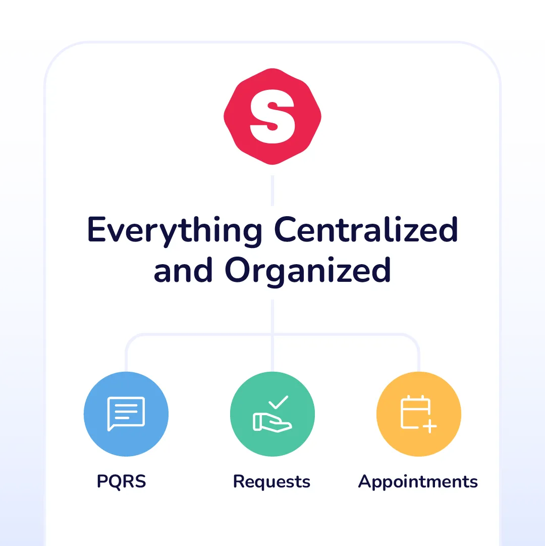 Centralize the most common requests