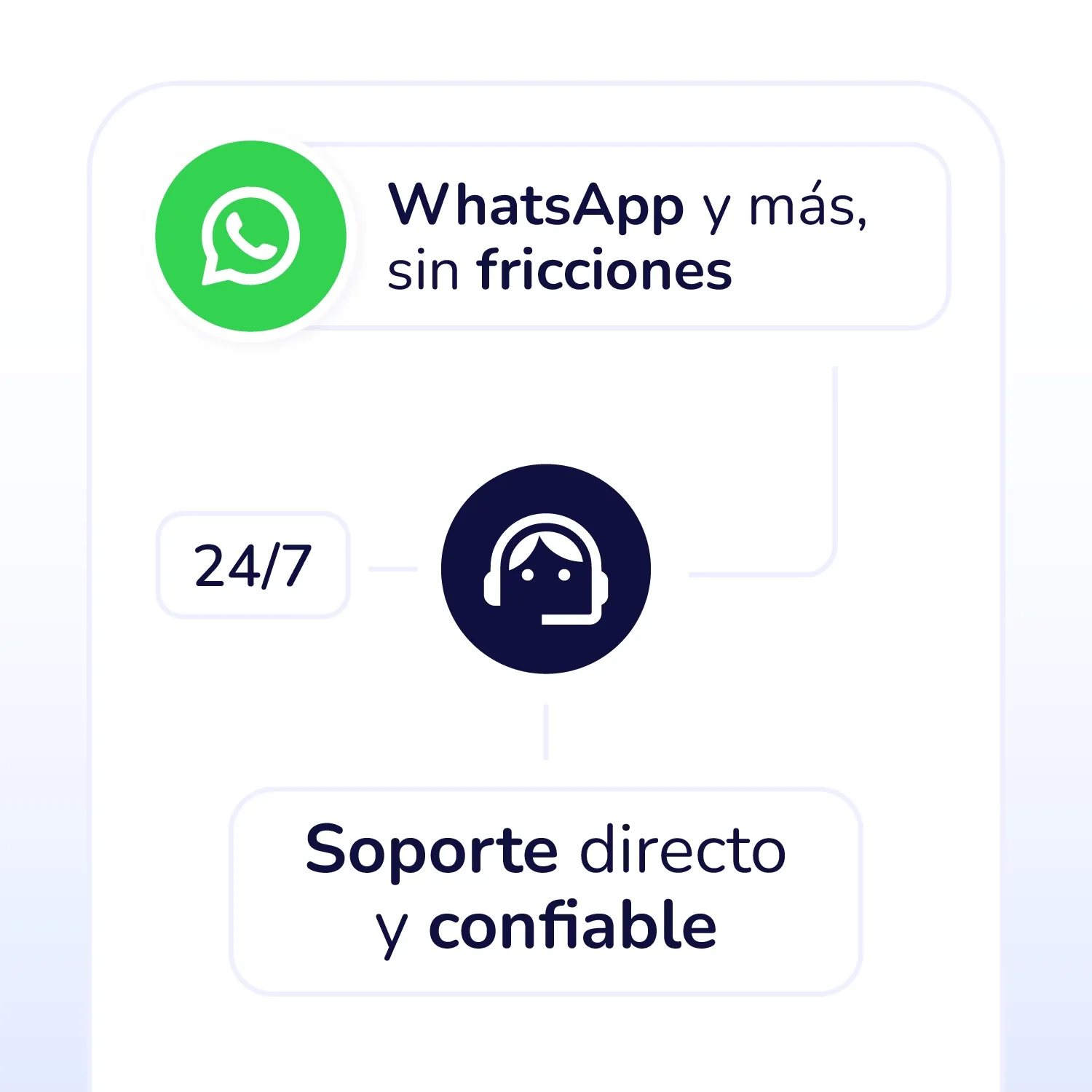 Meta Business Partner