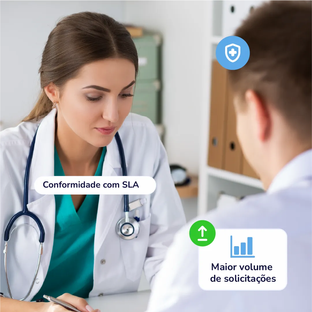 Operação clara e mensurável