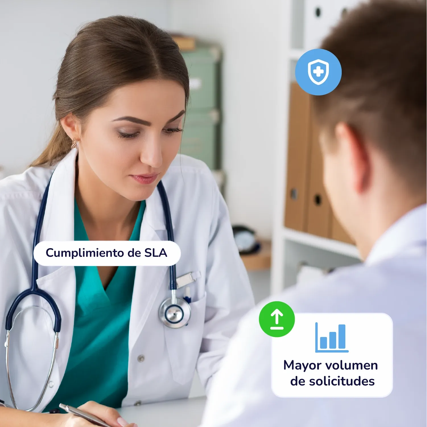 Operación clara y medible