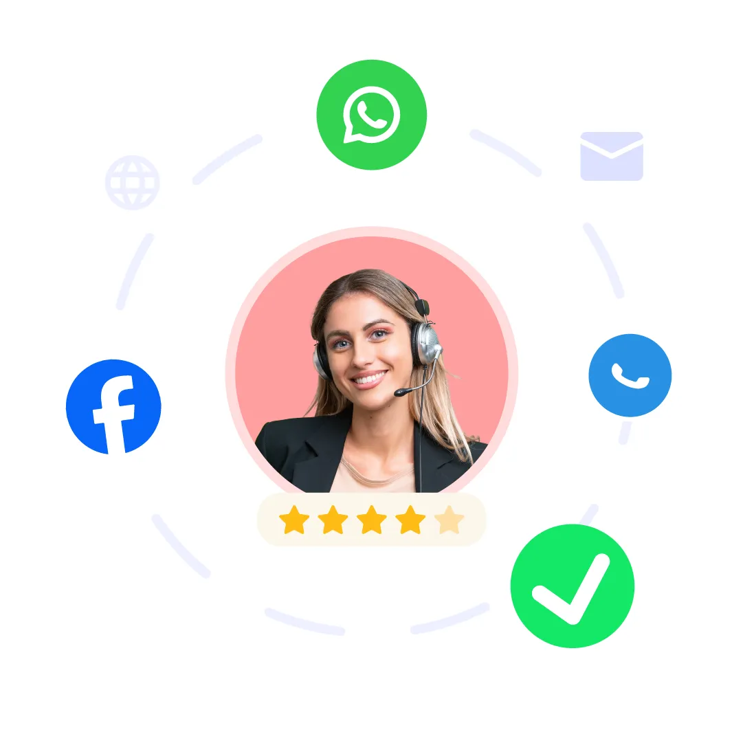 Consistent cross-channel conversation