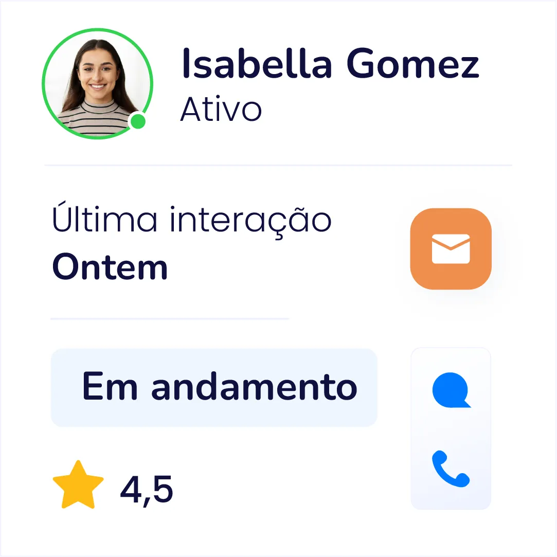 Visibilidade total do cliente