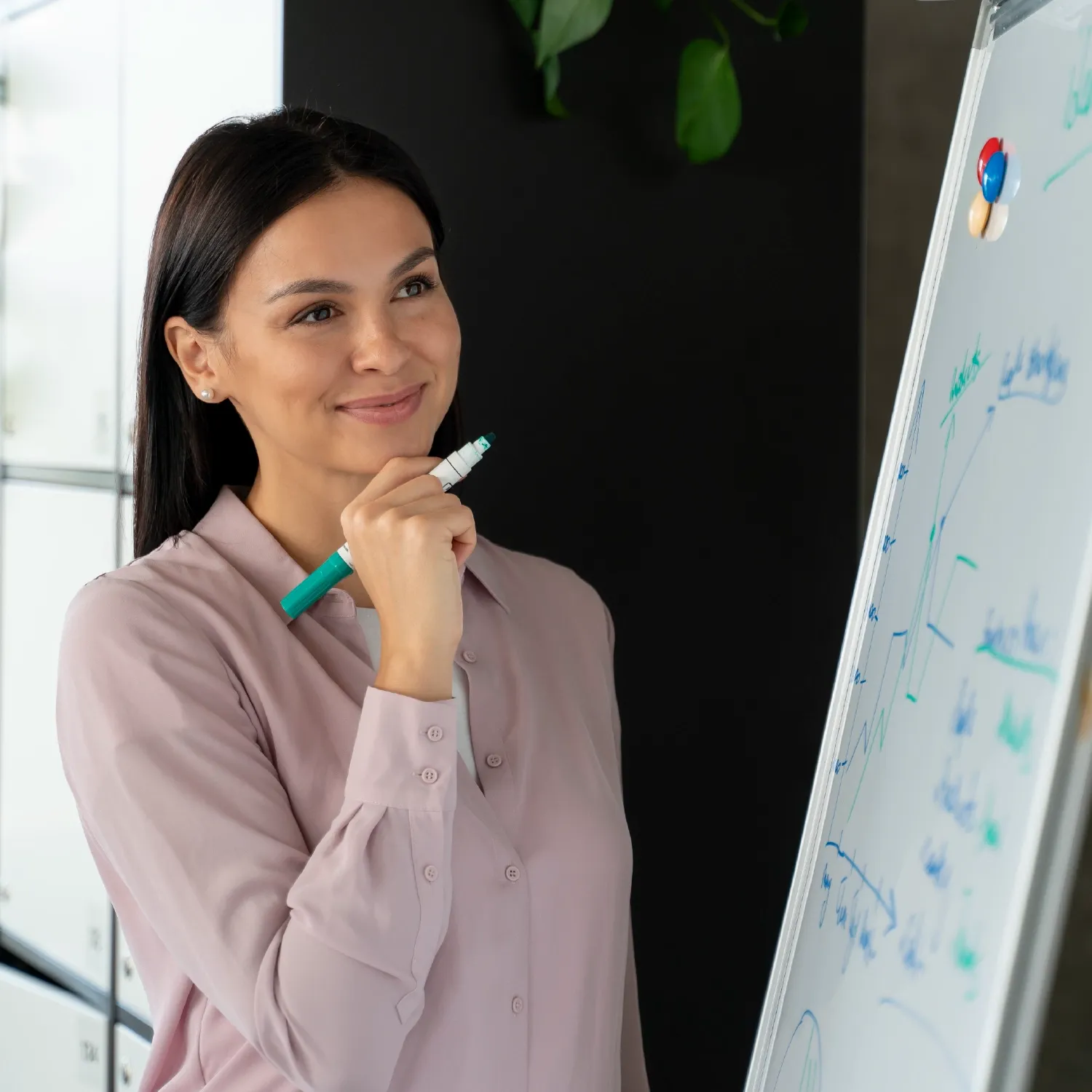 Gestiona visibilidad