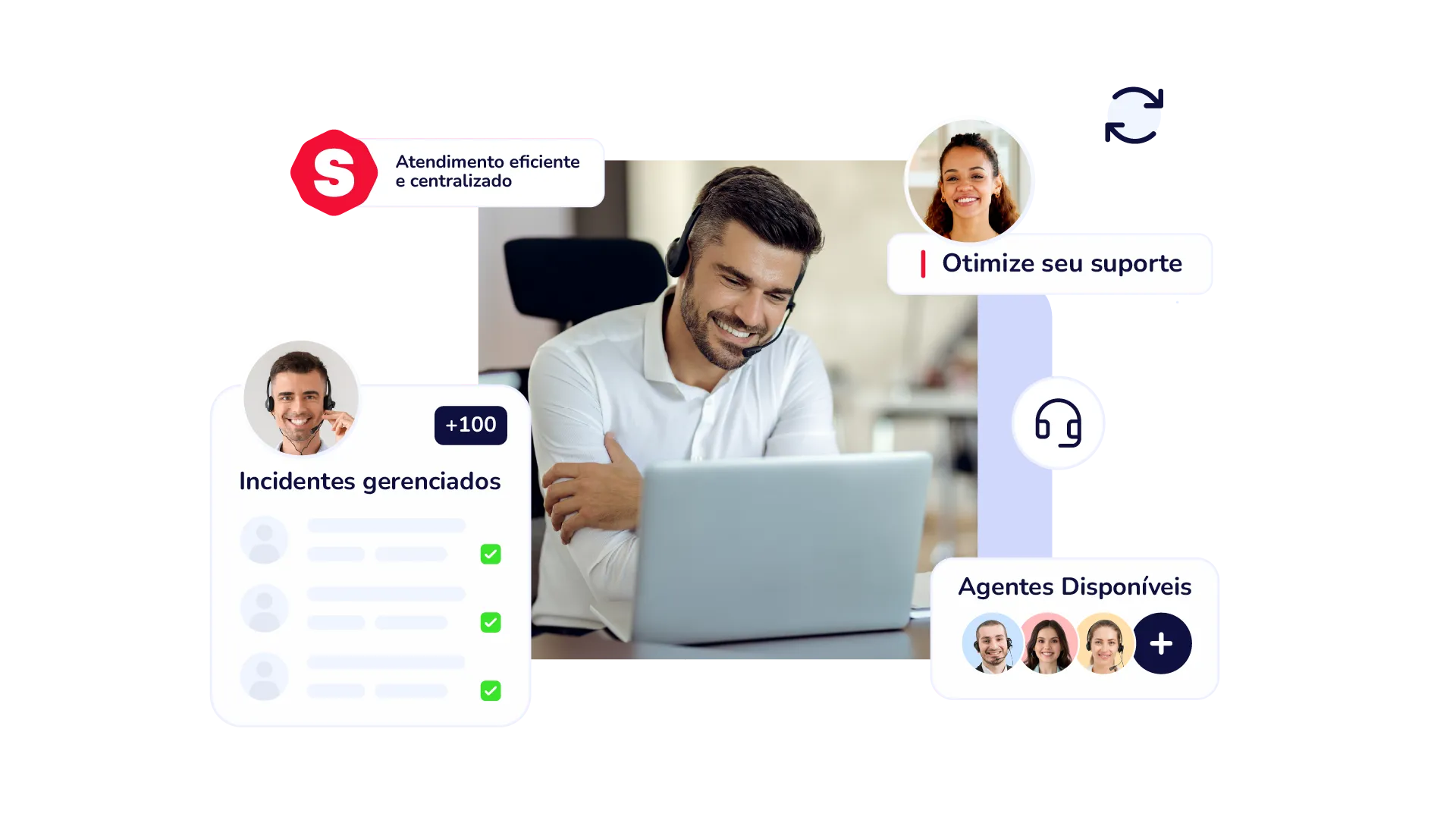 Plataforma de help desk para equipes de TI com Sagicc