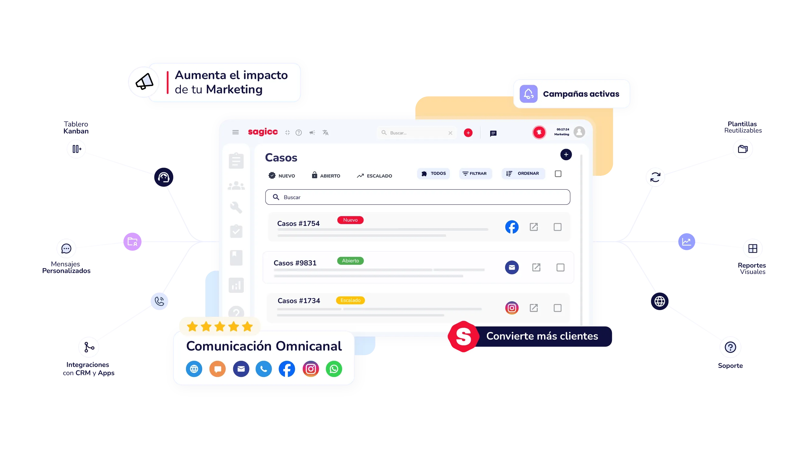 Integración de telefonía con trazabilidad en Sagicc