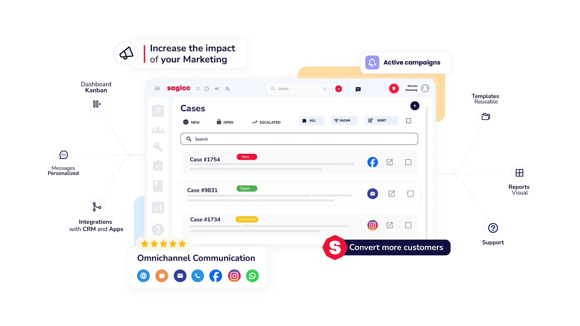 Phone integration with traceability in Sagicc