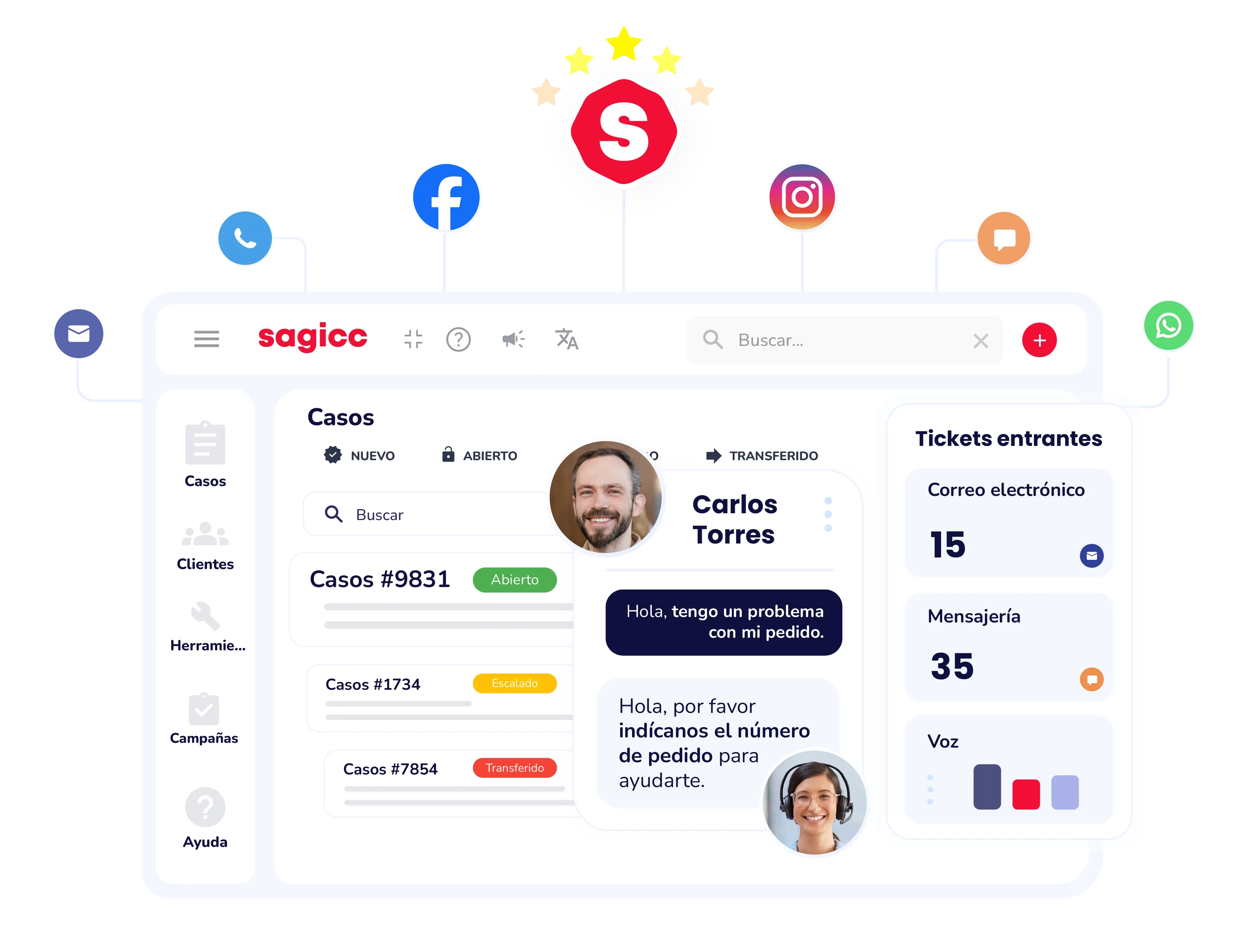Integración de telefonía con trazabilidad en Sagicc