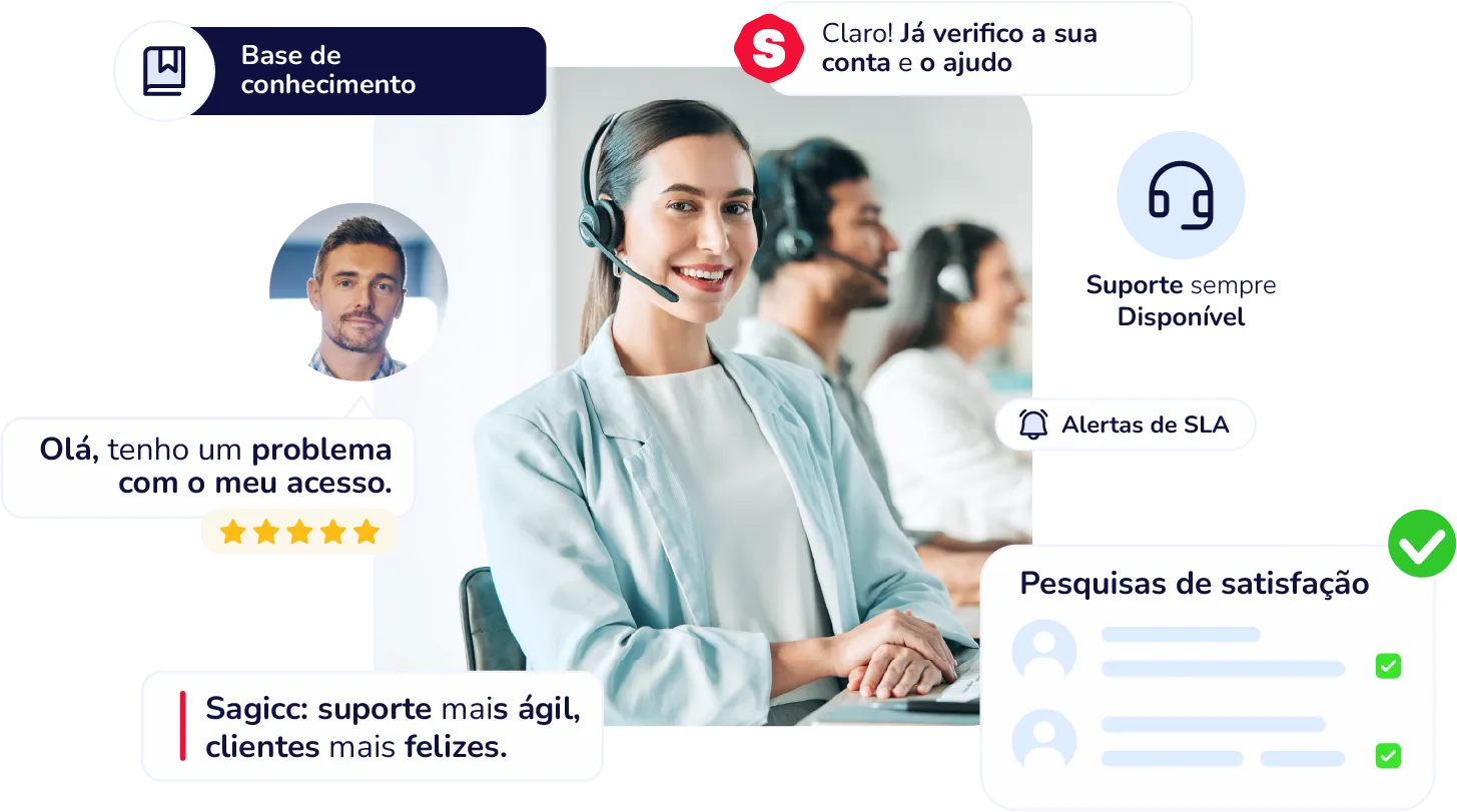 Integração de telefonia com rastreabilidade na Sagicc