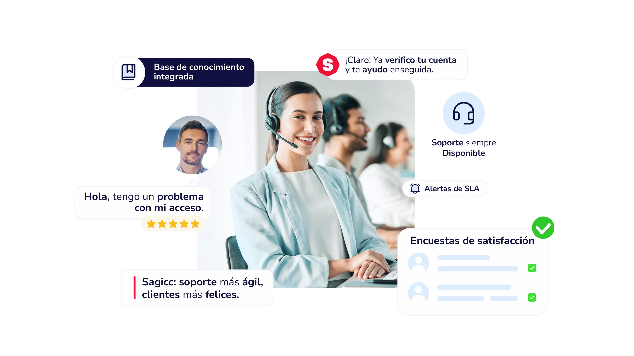 Integración de telefonía con trazabilidad en Sagicc