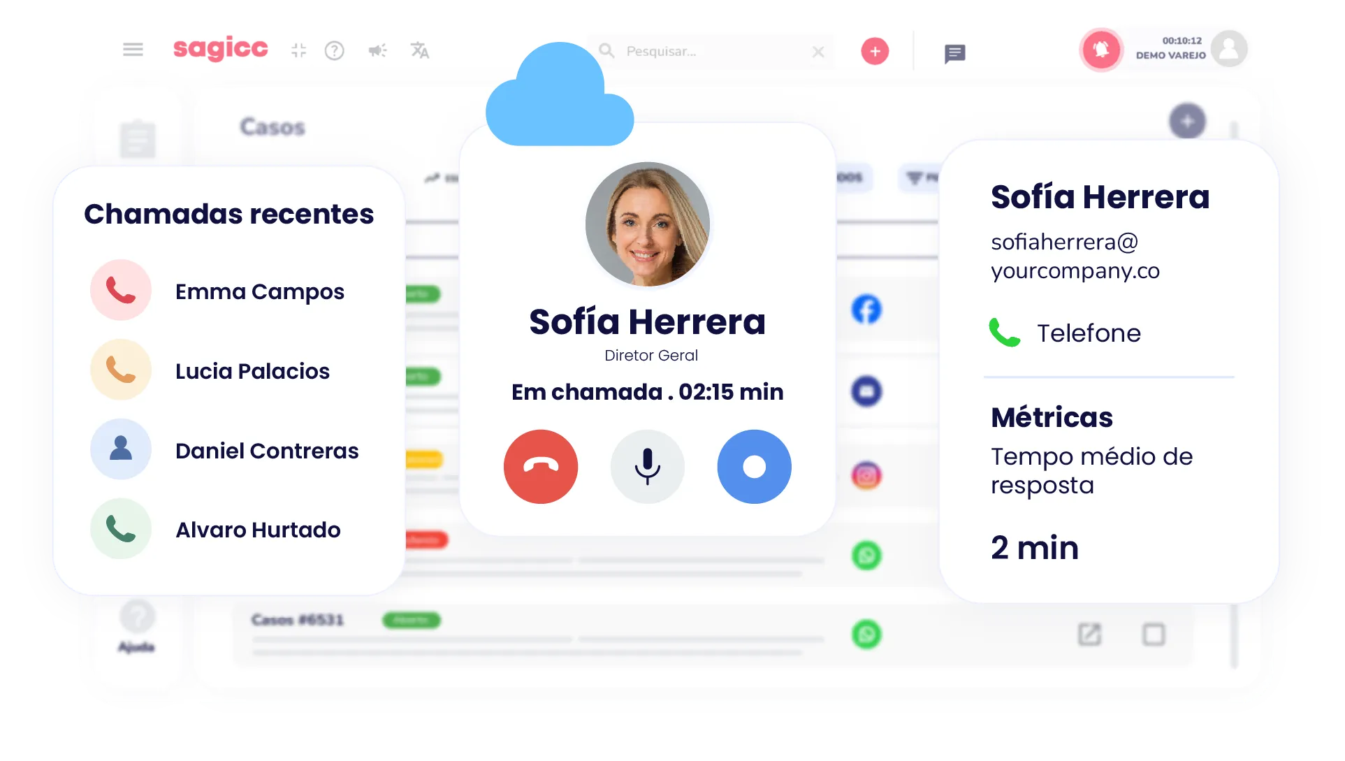 Transforme cada chamada em oportunidade