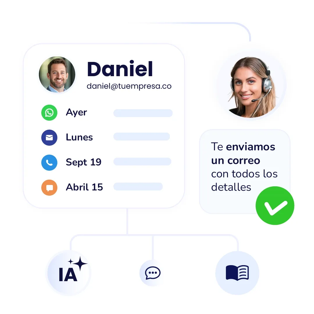 Respuestas basadas en historial