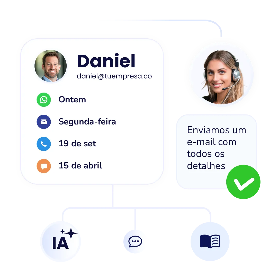 Respostas com base no historico