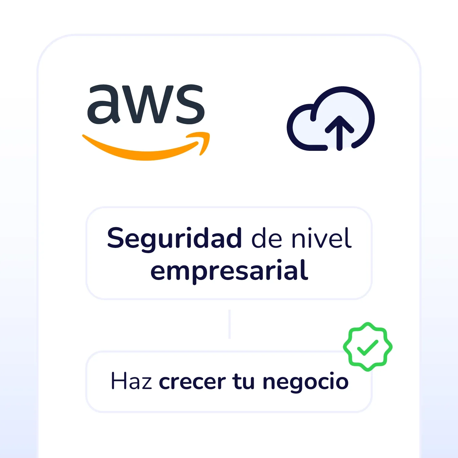 AWS Partner Network