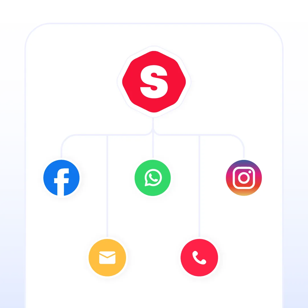 Fast Sagicc implementation