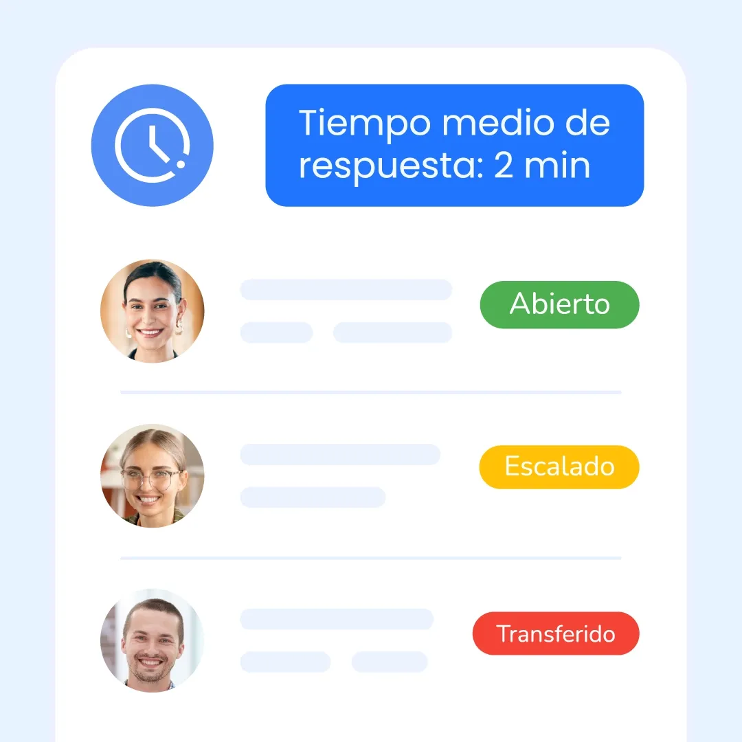 Optimiza tiempos de respuesta.