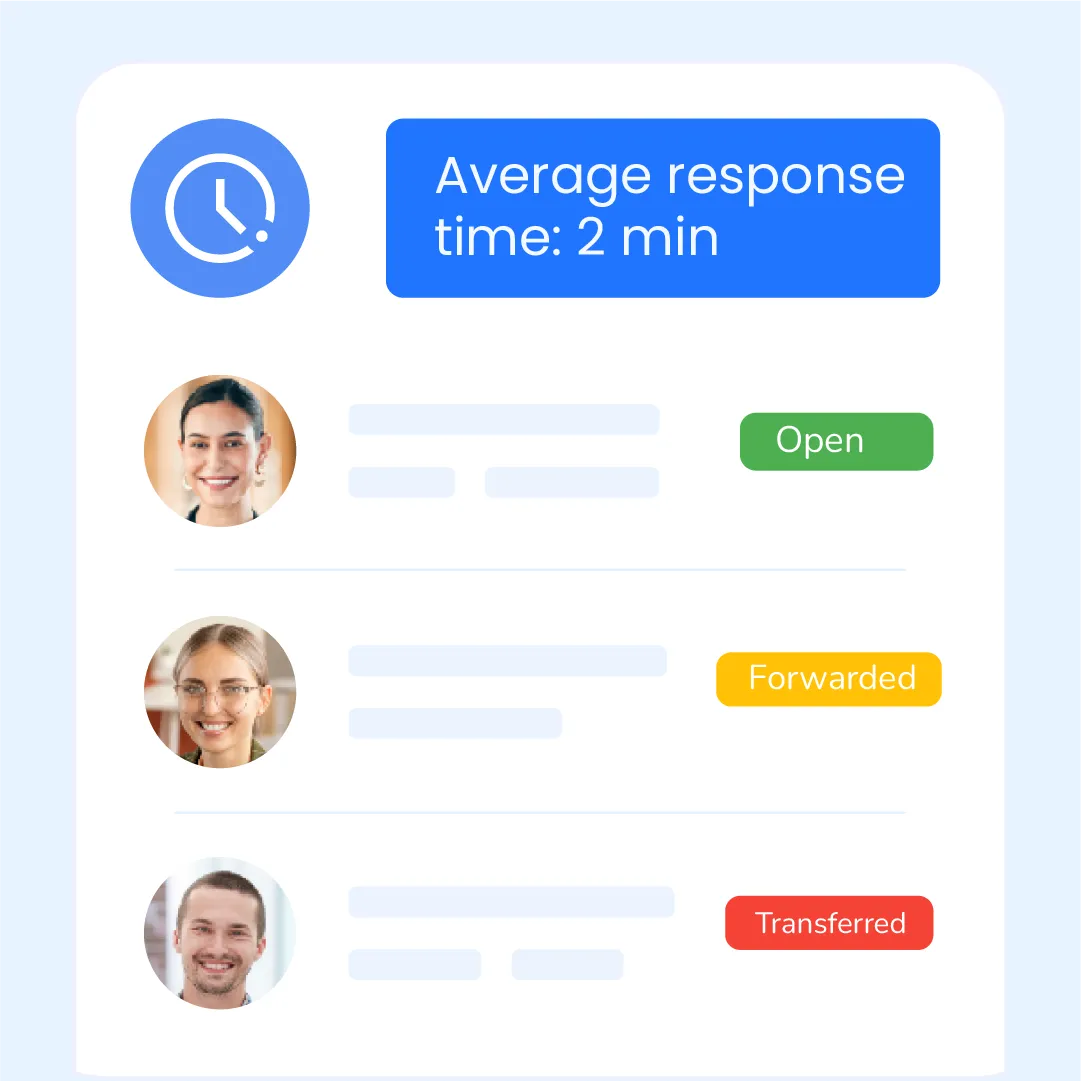 Faster response times