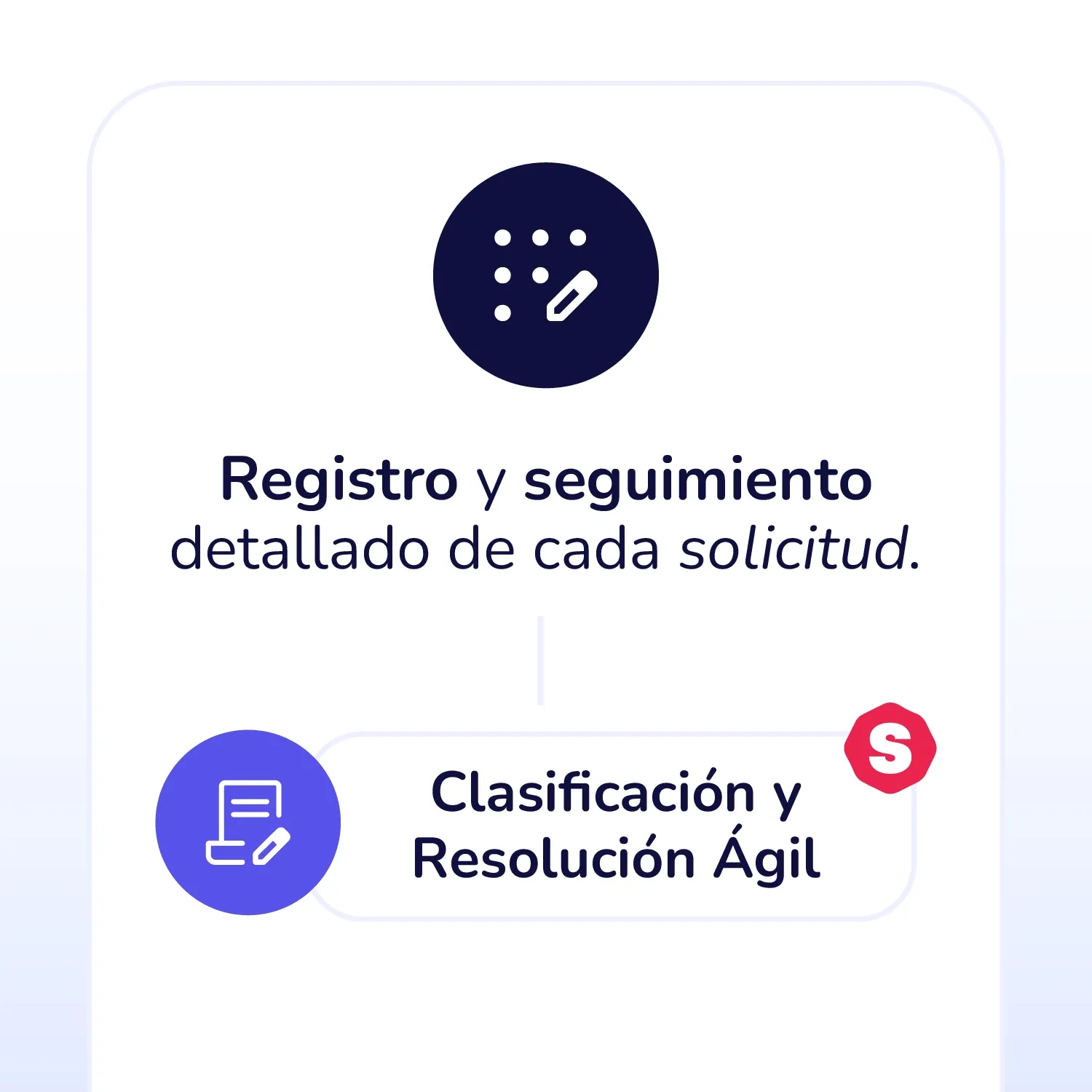 PQRS y Helpdesk