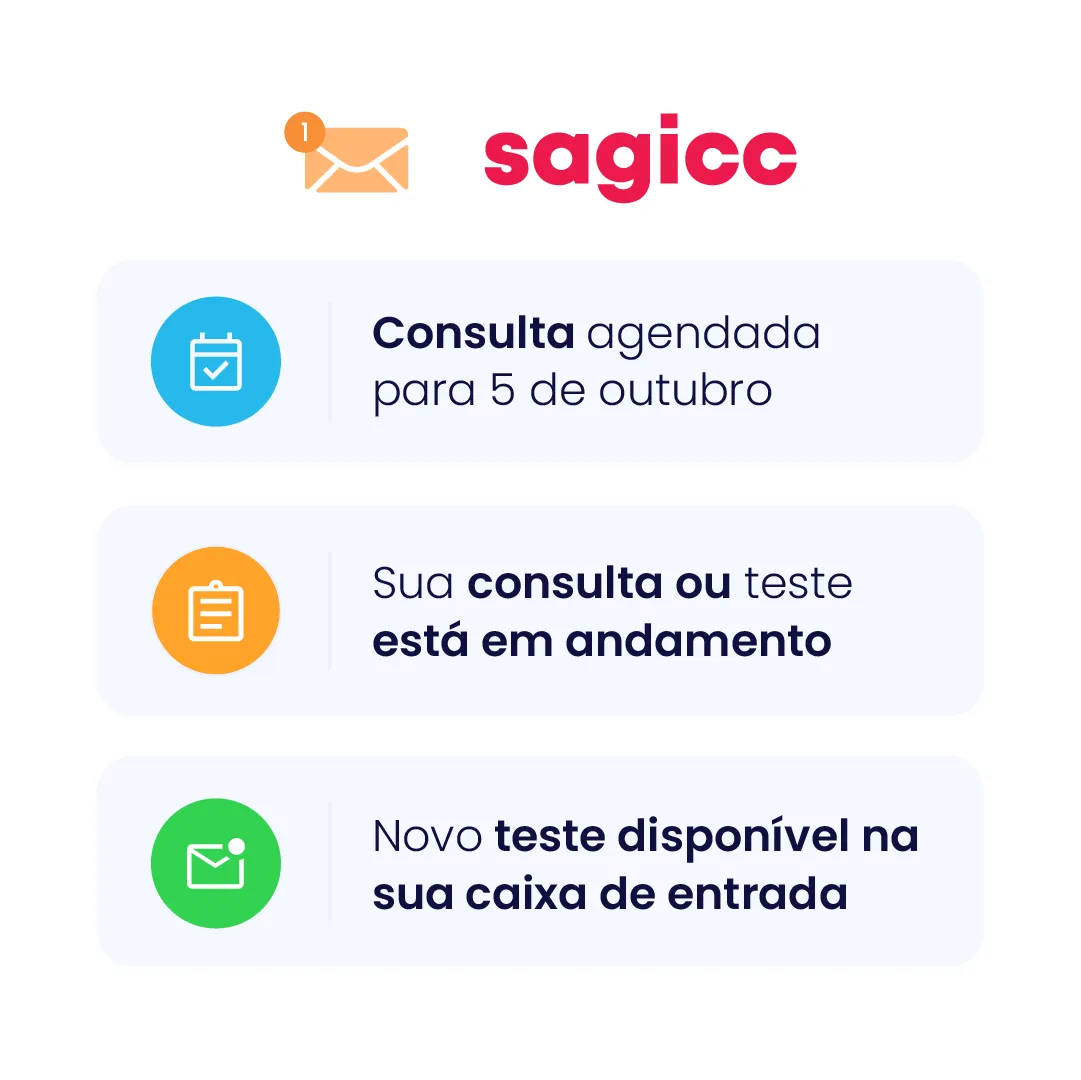 Bots de triagem