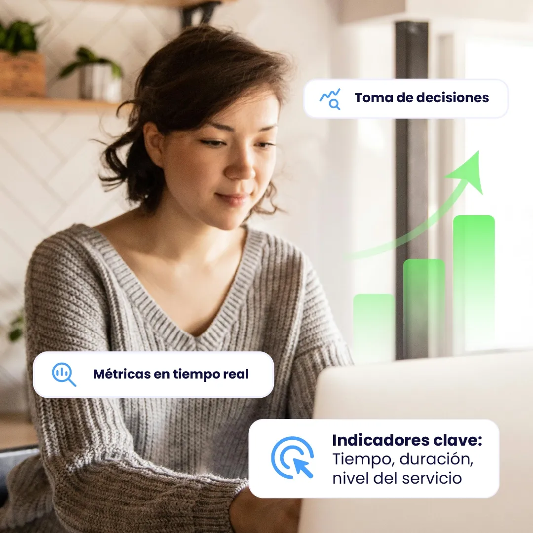 Métricas en tiempo real