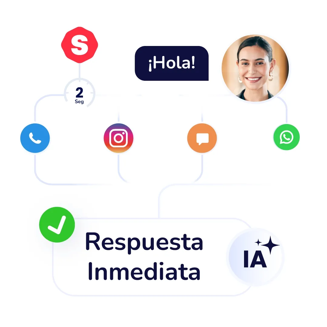 Conversación traducida en la bandeja