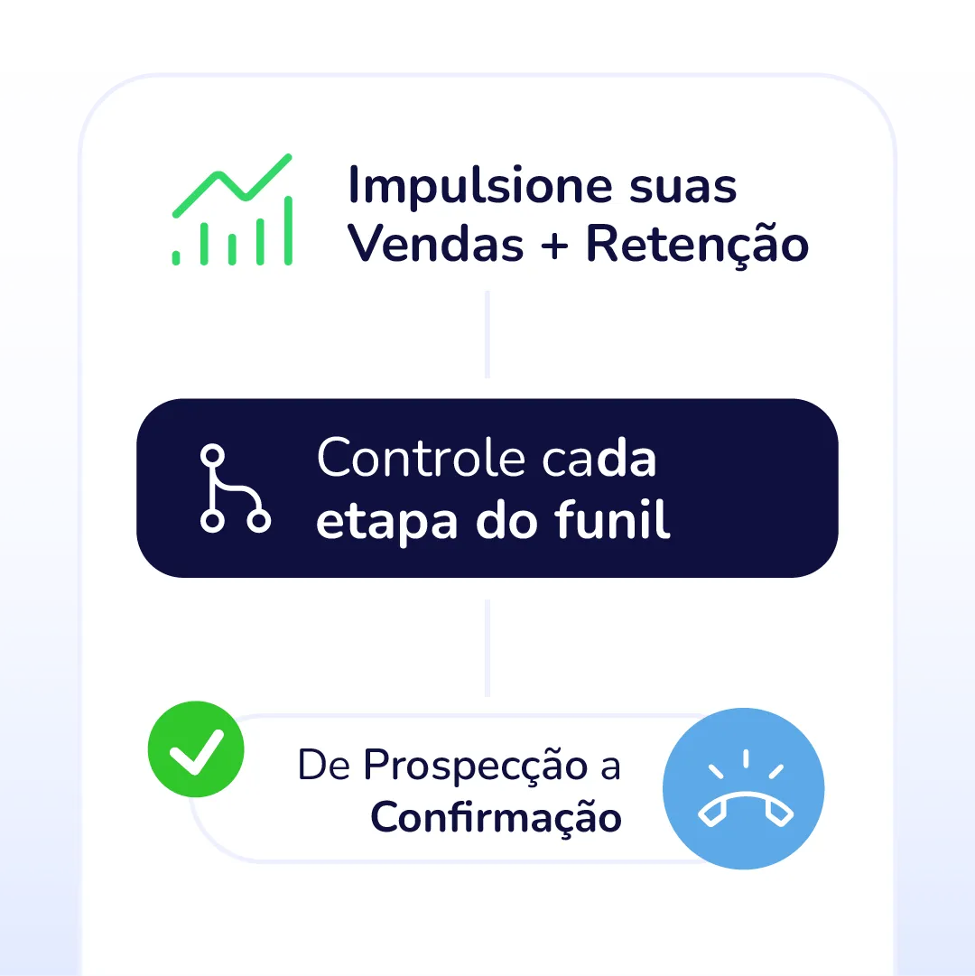 Vendas e retenção