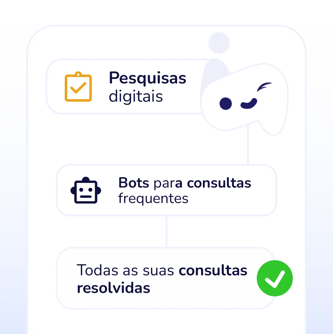Ferramentas inteligentes para educação