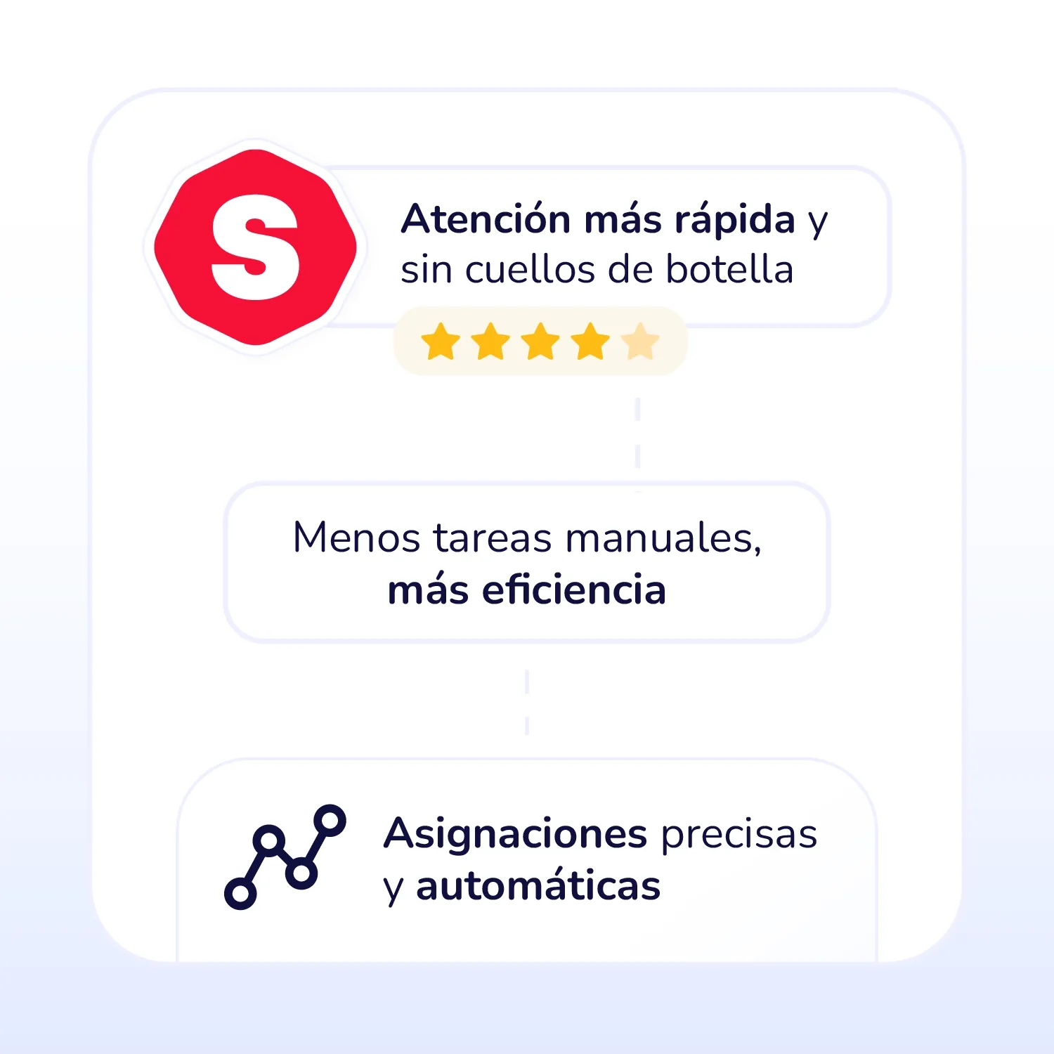 Workflows inteligentes