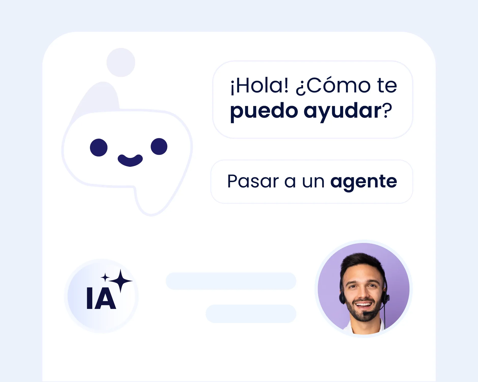 Voicebots con IA