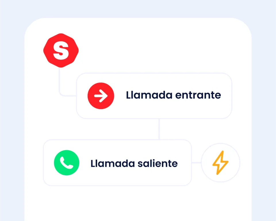 Atiende y transfiere sin fricción