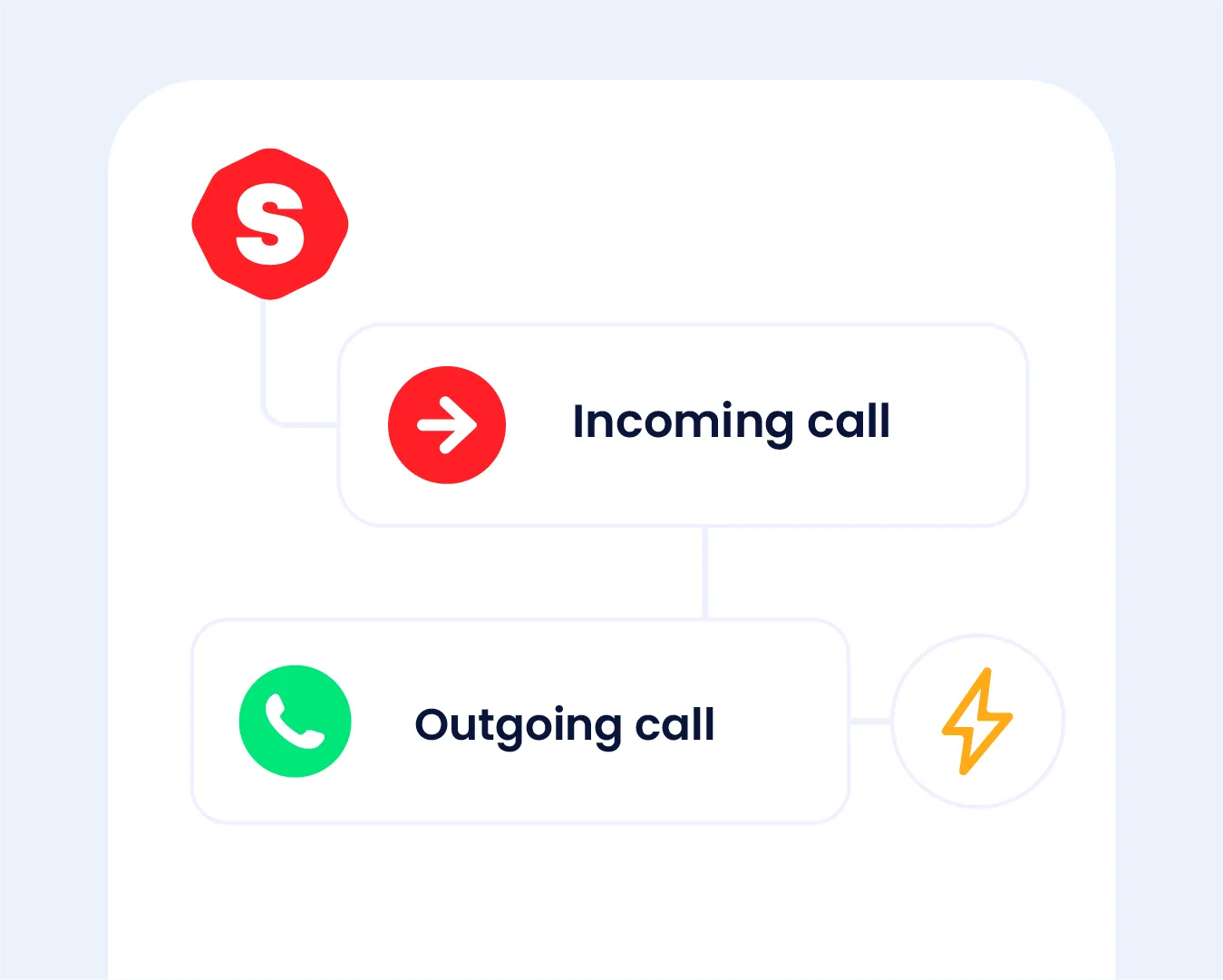 Frictionless transfers