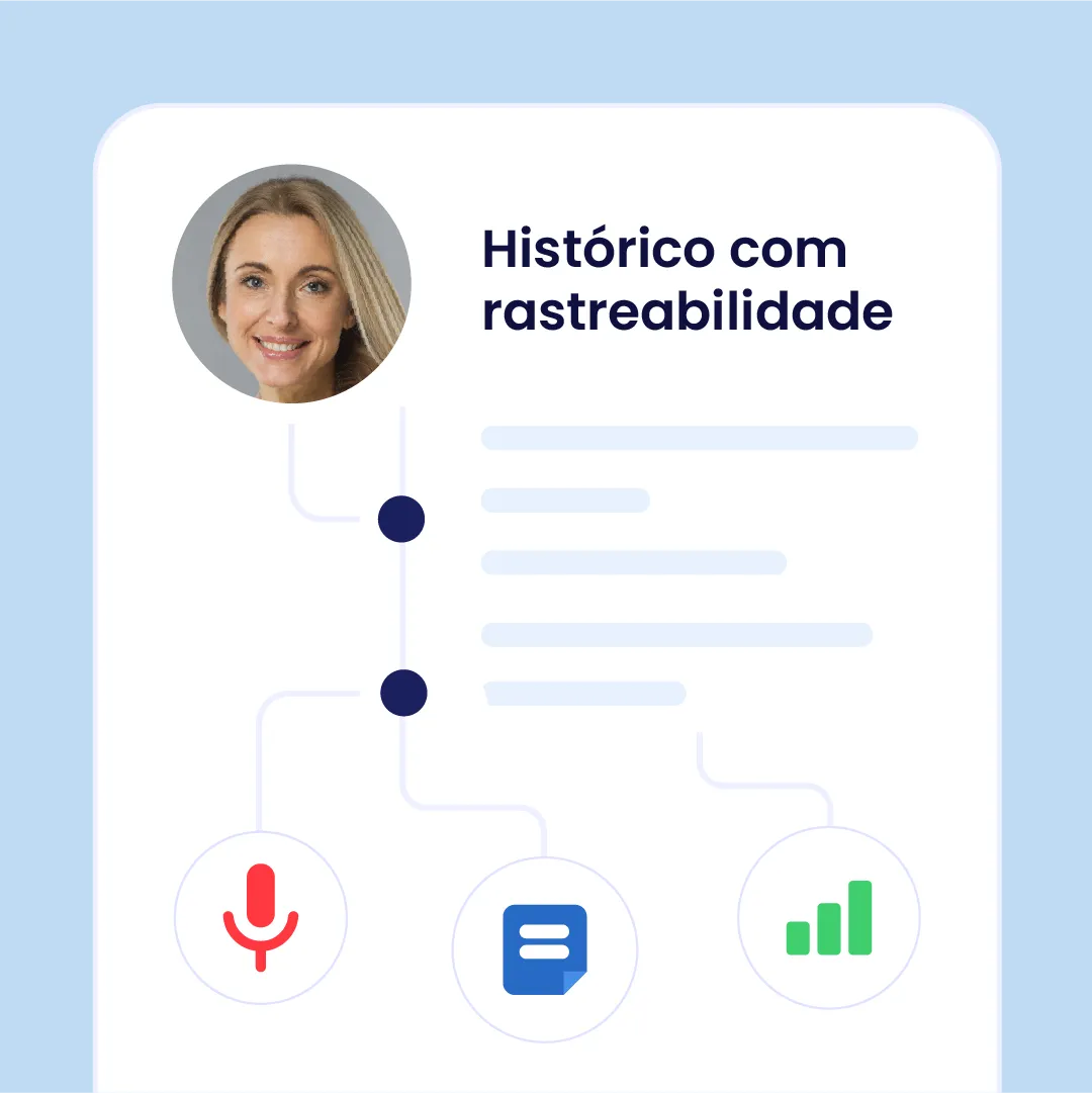 Histórico de chamadas