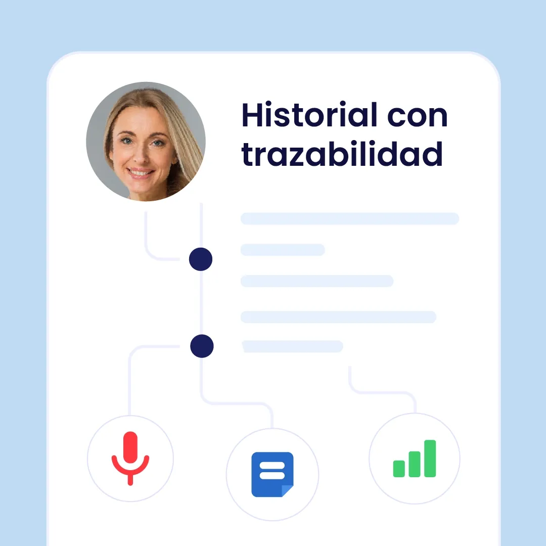 Historial y grabaciones