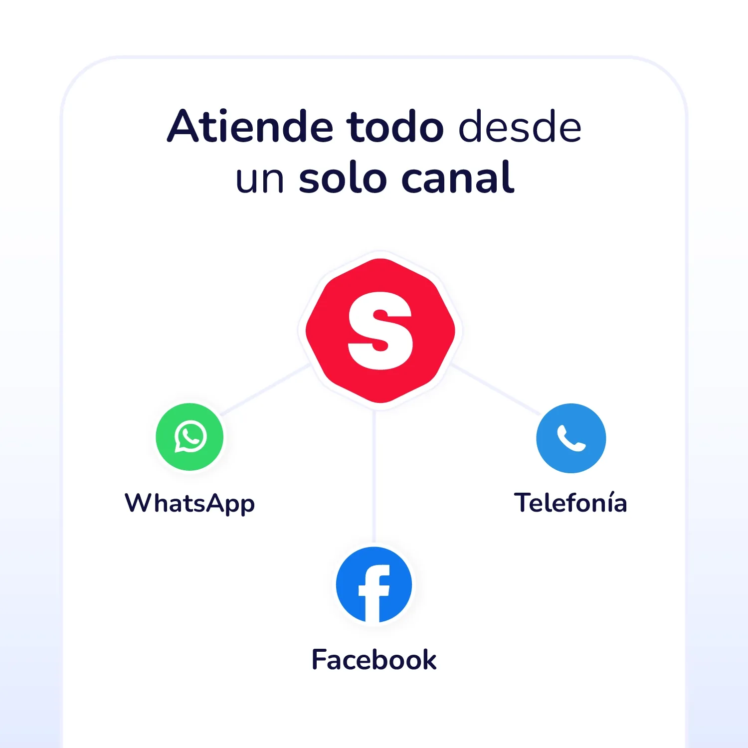 Canales unificados