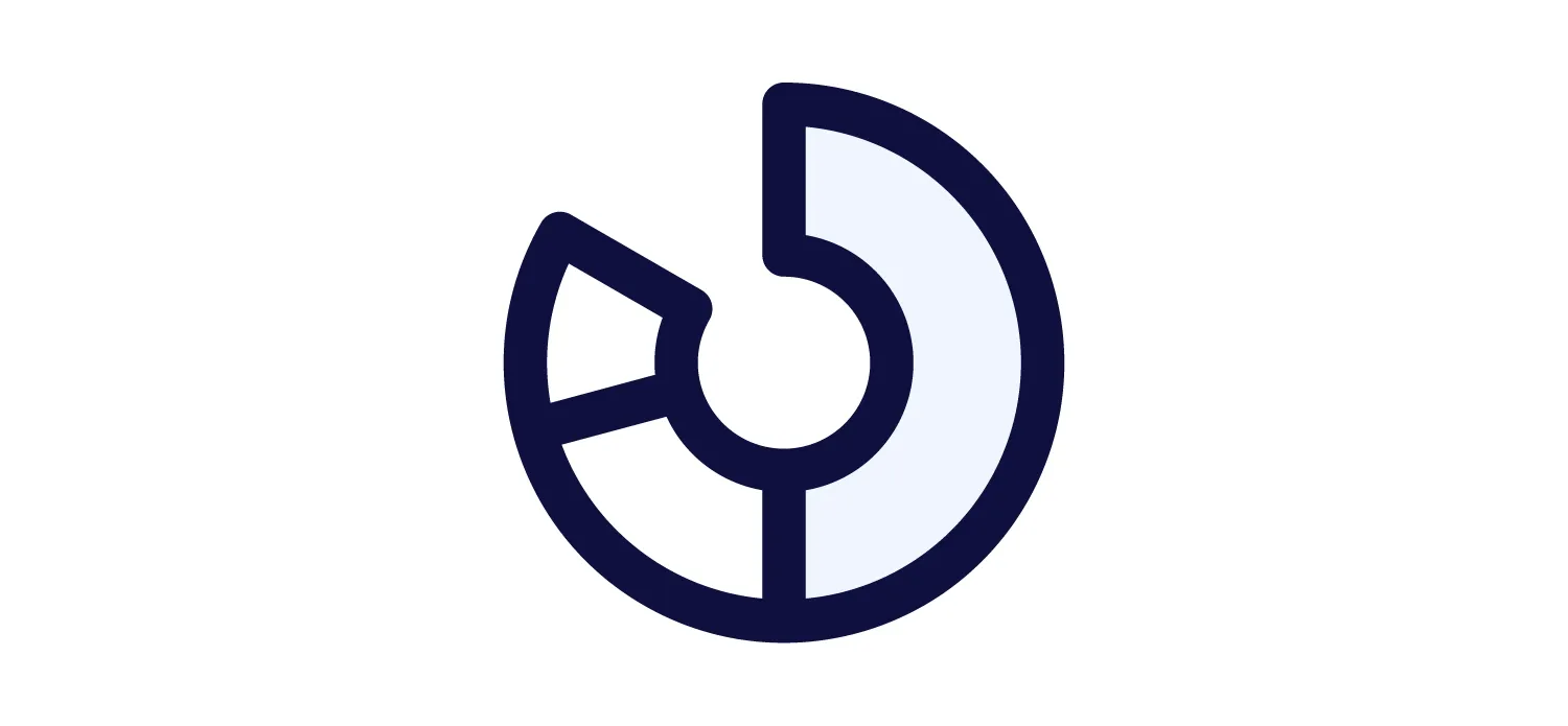Dashboard IT