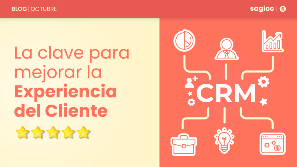 CRM